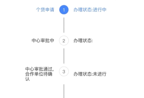 昆明个人自费公积金怎么提取？手把手教你线上/线下快速提现，解决自由职业者取钱难题